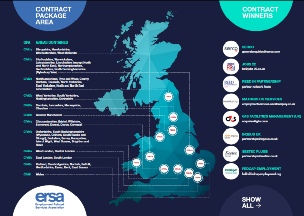 Restart Programme | ERSA